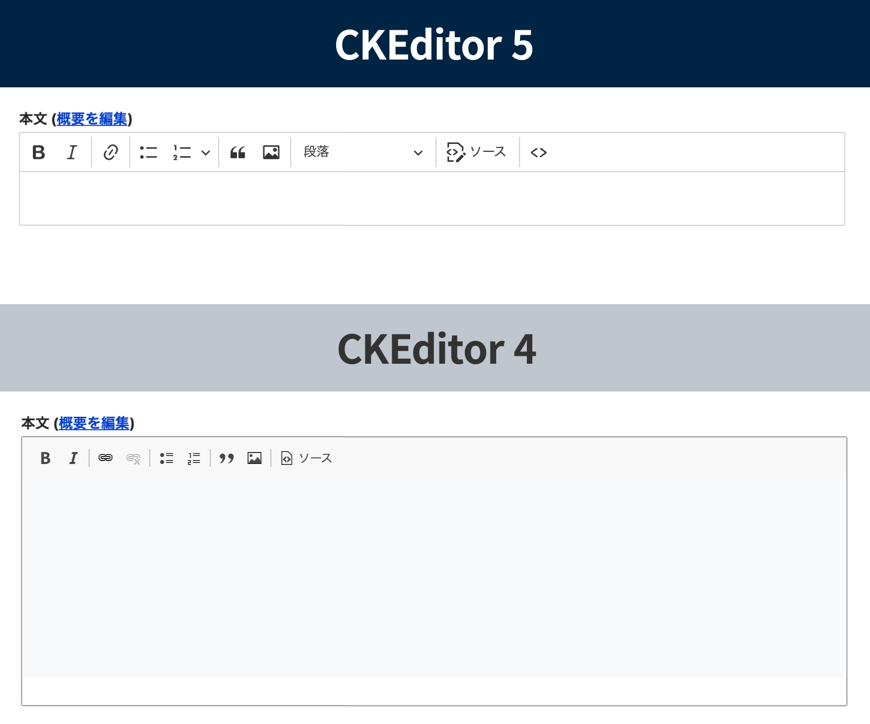 CKEditor5とCKEditor4の比較