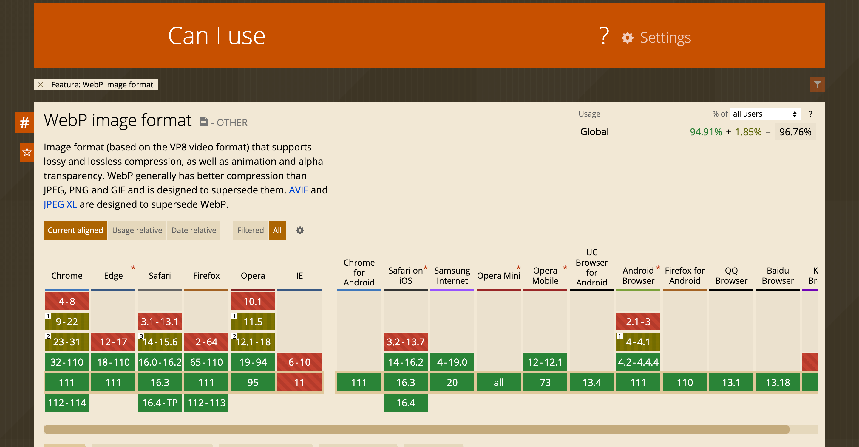 2023年現在ではIE11のサポートも既に終了しており、最新のモダンブラウザにはすべてWebPが対応しているため、気にする必要がなくなりました。