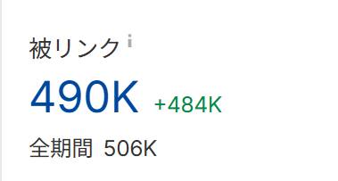ahrefsの被リンク数は49万