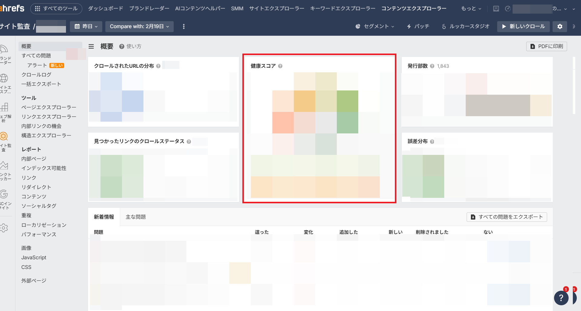 ahrefs健康スコア