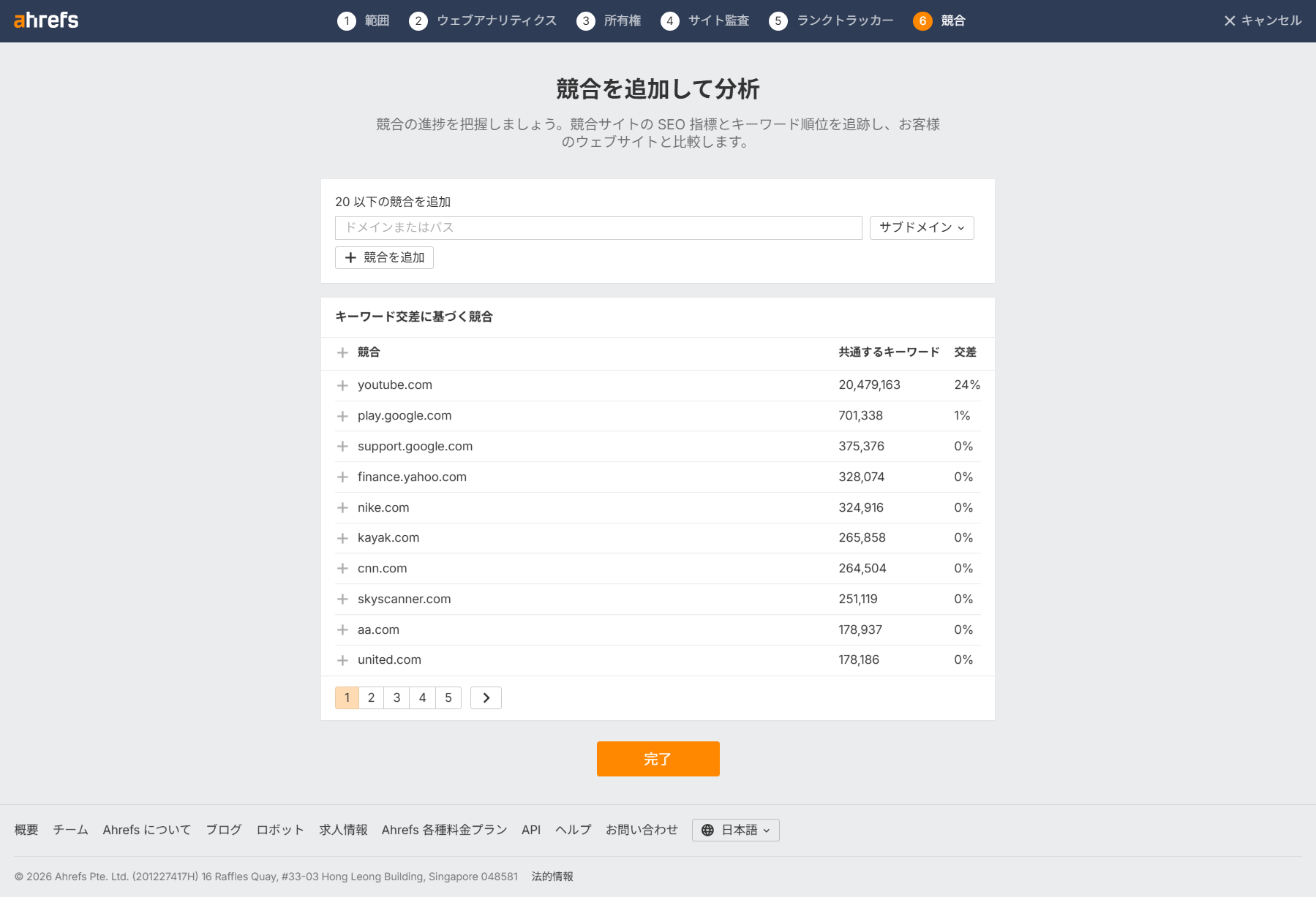 ahrefsサイト監査プロジェクト追加7