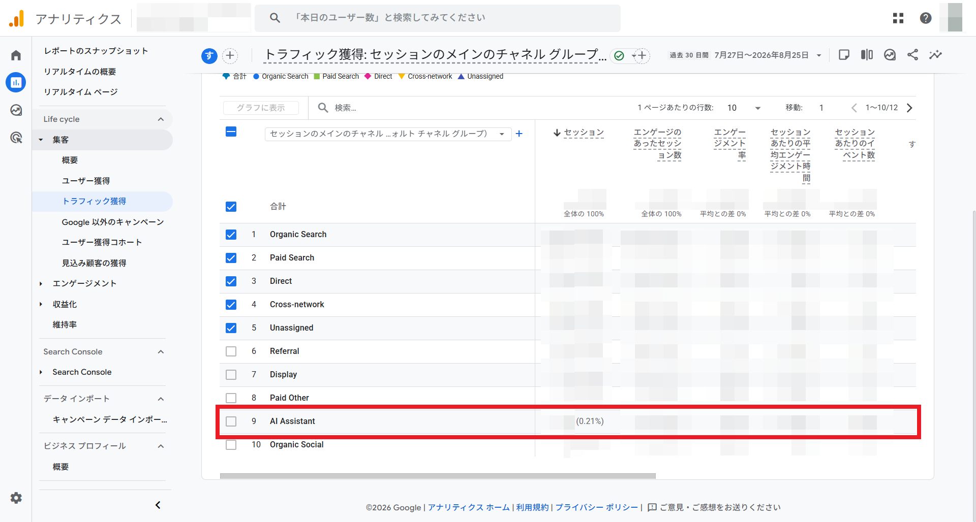 レポート＞集客＞トラフィック獲得でのAI Assistant結果